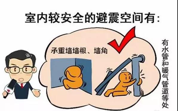 湘聯(lián)小課堂 | 地震來(lái)了怎么自救？