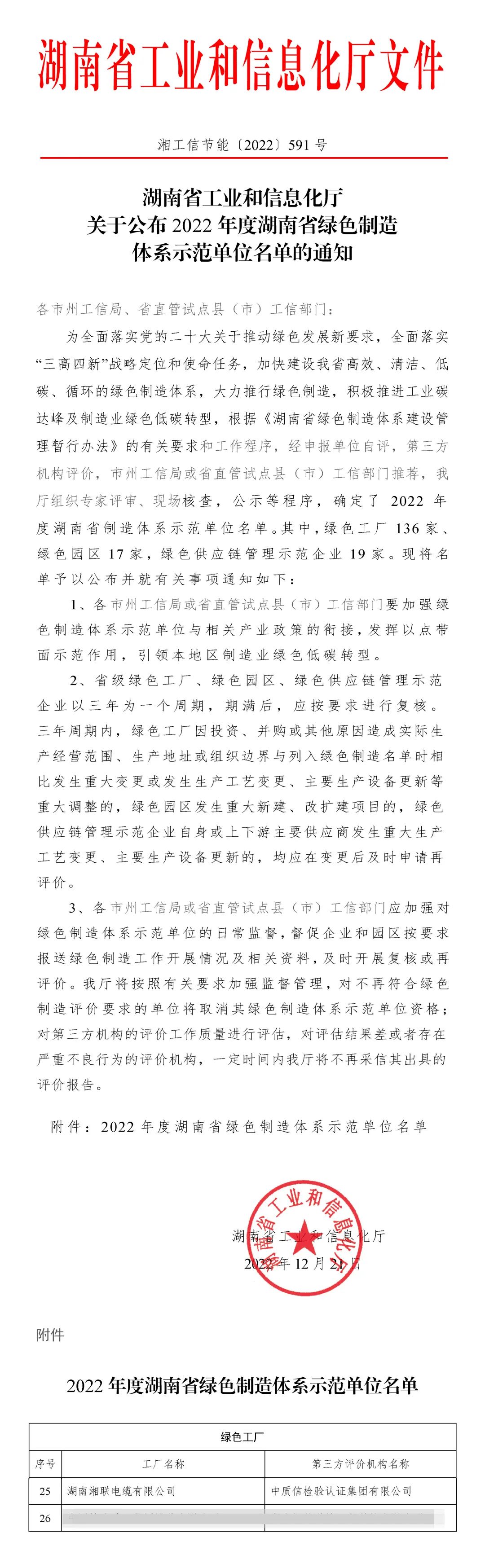 打造綠色工廠 助高質量發(fā)展 #綠色工廠#安全用電你我湘聯(lián)